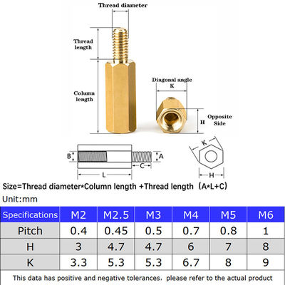 Εξακόσιο χάλκινο αρσενικό θηλυκό Standoff Board Stud Metric Hexagon Threaded Pillar PCB Motherboard Spacer Bolt Screw M2m2.5m3 M4 M5*2-80mm Προσαρμοσμένο από 2D / 3D / σχέδιο